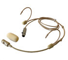 Jp79261 83725 Shure Omnidirectional Double Earhook Headset Microphone Compatible Wireless 725264183725