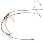 H6ow5tsl Countryman Omnidirectional Headset For Shure