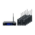 Silentpa-seminar10 Vocopro 16 Channel Uhf 692868736469