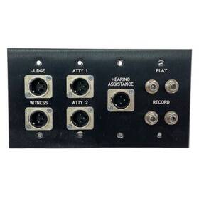 038505ar Wireworks Microphone Panel Mount Xlr Cable Connector Port
