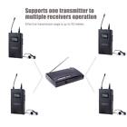 Zex6064391211597bv Takstar Wireless Monitor System Stereo Transmitter Receivers 730060642123