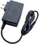 Ac Adapter For Alto Professional N30044 Wireless System STEALTHMK2XUS. Fixed Price $9.89.