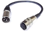 Din Klein Tuchel To Xlr Adapter Sennheiser MKH405 406T 415T MD421 / Neumann KM84. Fixed Price $26.49.