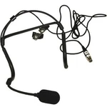 Electro-voice WPHS-746 Headworn Condenser Vocal Microphone With TA4F Connector. Fixed Price $313.00.