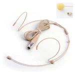Beige Dual Headset Microphone For Shure Headmic Wireless Mini 4-PIN Xlr SC1 UC1. Fixed Price $15.89.