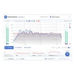 Sonarworks Soundid Reference Plug-in For Speakers & Headphones W/measurement Mic. Fixed Price $299.00.