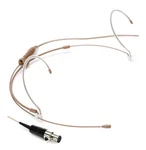 Countryman H6 Omnidirectional Headset Microphone - Standard Sensitivity With. Fixed Price $400.00.
