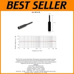 Dbx Rta-m Omni-directional Microphone Flat Frequency##. Fixed Price $255.11.