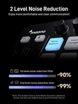 Audio Interface Mixer Xlr Dynamic Rgb Noise Reduction Maono PD200XS & G1 Neo. Fixed Price $120.00.