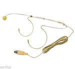Pro Headworn Headset Boom Microphone For Sure Wireless Bodypack Transmitter. Fixed Price $59.88.