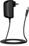 Ac Power Adapter For Audio Technica ATW3141AD ATW-3141BDC. Fixed Price $6.79.