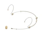 Samson DE50X Omnidirectional Headset Microphone With Miniature Condenser Capsule. Fixed Price $179.99.