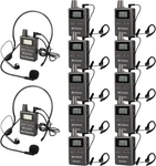 Retekess TT105 Two Way Tour Guide System, With Transmitters- Open Box!. Fixed Price $149.97.