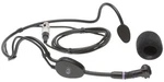 Akg Head-worn Condenser Electret Headset Microphone W/ Wind Shield. Fixed Price $72.20.